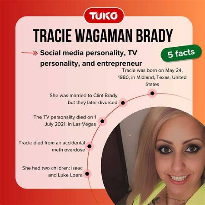 Tracie Wagaman Age, Birthday, Wikipedia, Who, Nationality, Biography