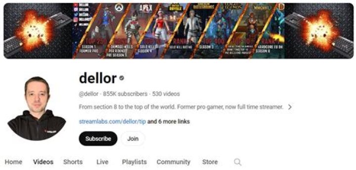 Twitch Dellor Biography , Age, Height, Girlfriend and Instagram: How Old Tall Is Dellor?