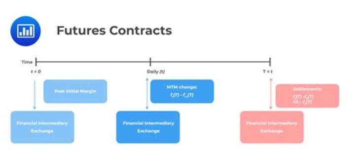 UDFA Deal Meaning and Contracts Work Explained