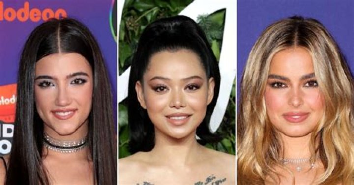 Famous TikTokers From California