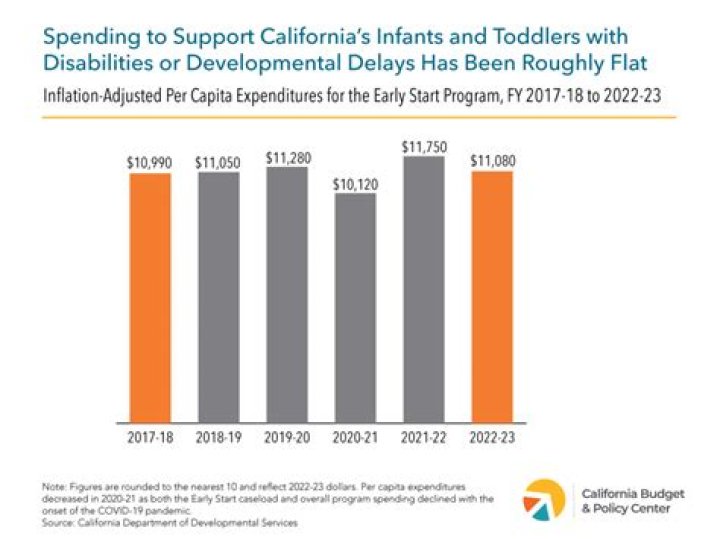 Vanessa Huppenkothen Net Worth, Income, Salary, Earnings, Biography