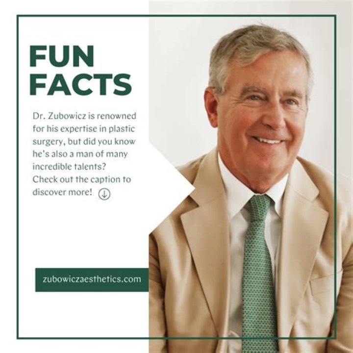 Dr. Vincent Zubowicz, MD – Atlanta, GA