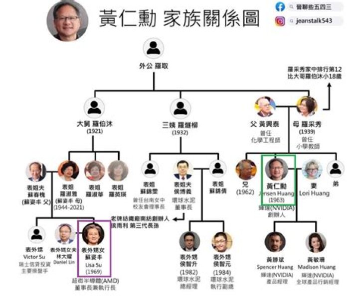 
Was Kazuki Takahashi Murdered? Death Cause, Family And Net Worth 