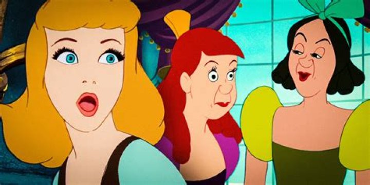 What are the names of Cinderella’s mice? – Celebrity