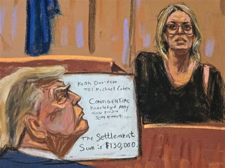 What did Michael Avenatti do to Stormy Daniels? What happened to Attorney Avenatti?