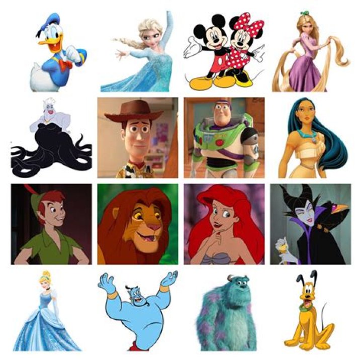 What Disney character has anger issues? – Celebrity