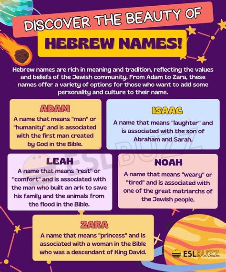 What Does Brea Mean In Hebrew? – Celebrity