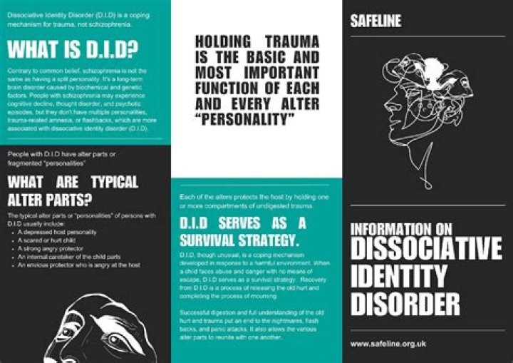 What Happened To Magoo Rapper? Dissociative Identity Disorder And Health Issue