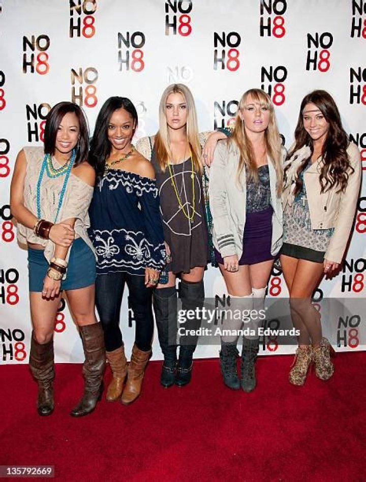 What Happened To The Bg5? – Celebrity