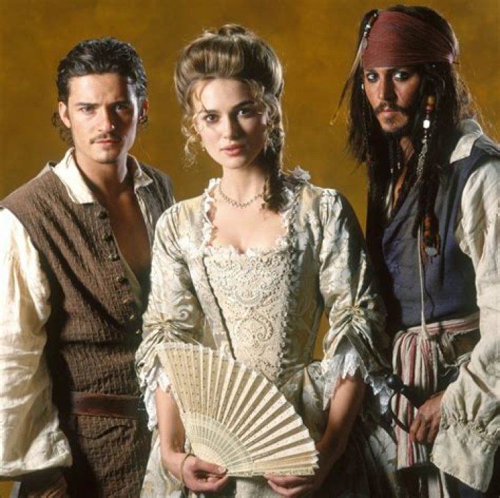 What happened to Will Turner and Elizabeth Swann? – Celebrity