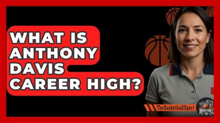 What is Anthony Davis career high?