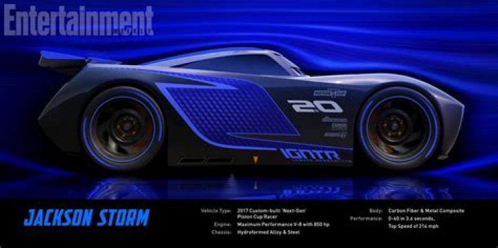 What is Jackson Storm top speed? – Celebrity