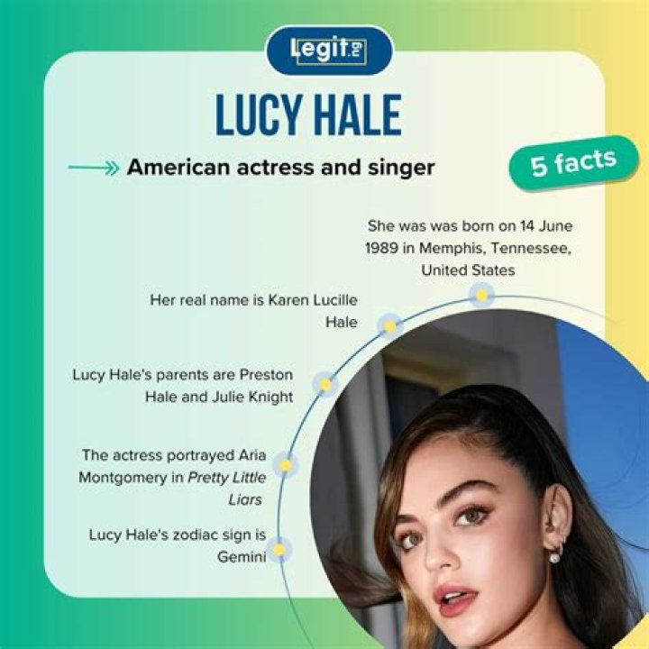 What is Lucy Hale real name? – Celebrity