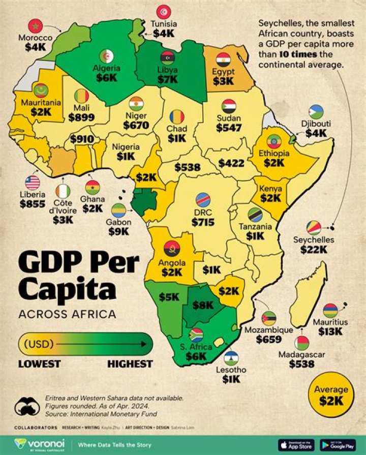 What is the aa rates per km in south africa