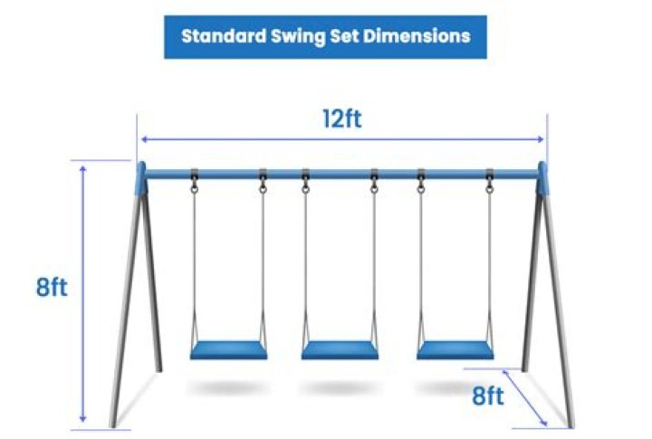 What is the distance between swings on a swing set