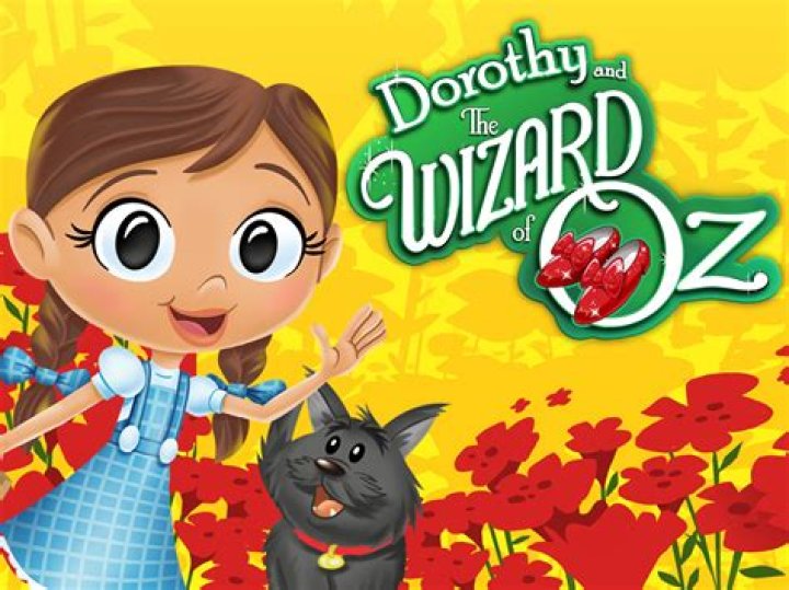 What part did Edwin play in the Wizard of Oz? – Celebrity