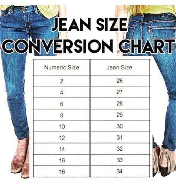 What Size Is A 28 In Joe Jeans? – Celebrity