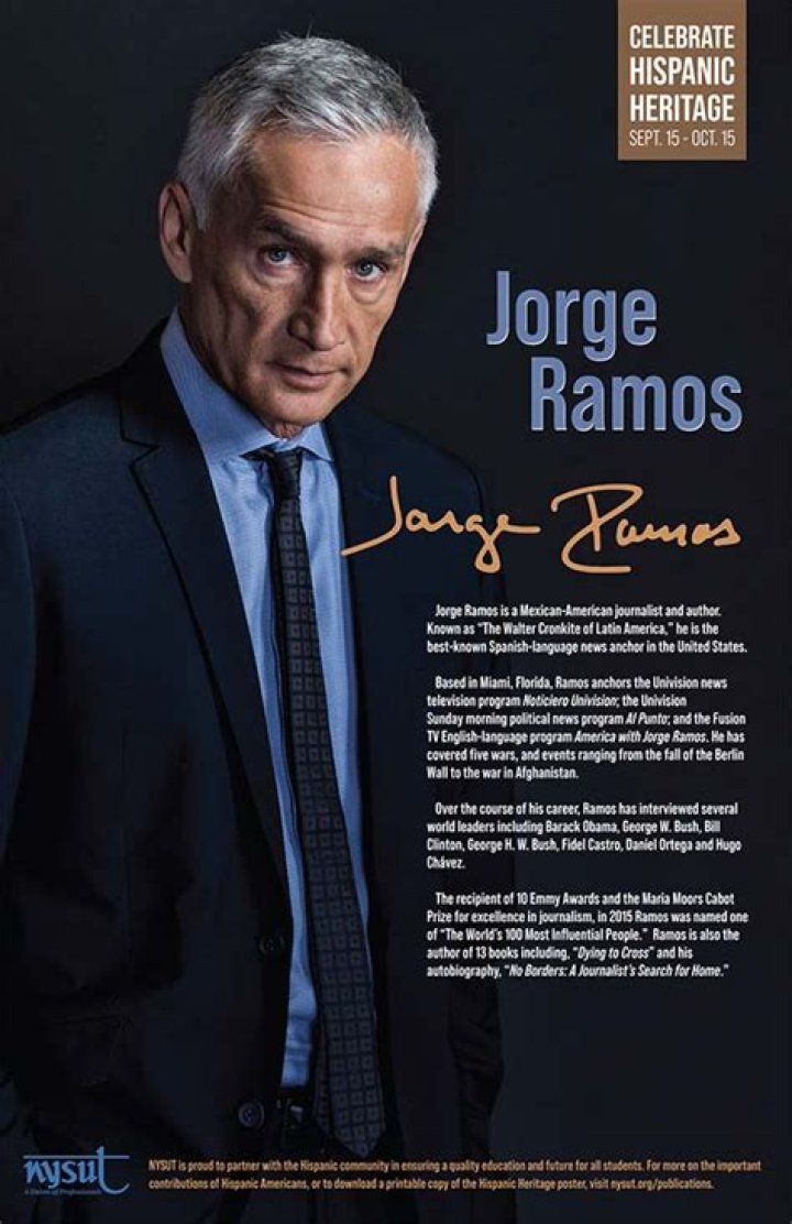 What was Jorge Ballesteros net worth at the time of death?