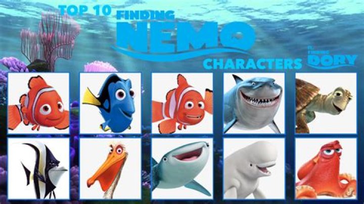 What’s the Blowfish’s name in Finding Nemo? – Celebrity