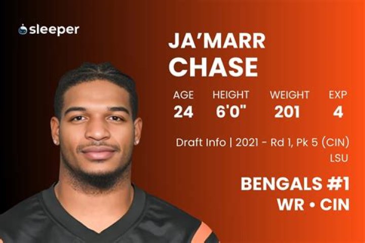 Where did Ja’Marr Chase go to college? Did Ja’Marr Chase play college football?