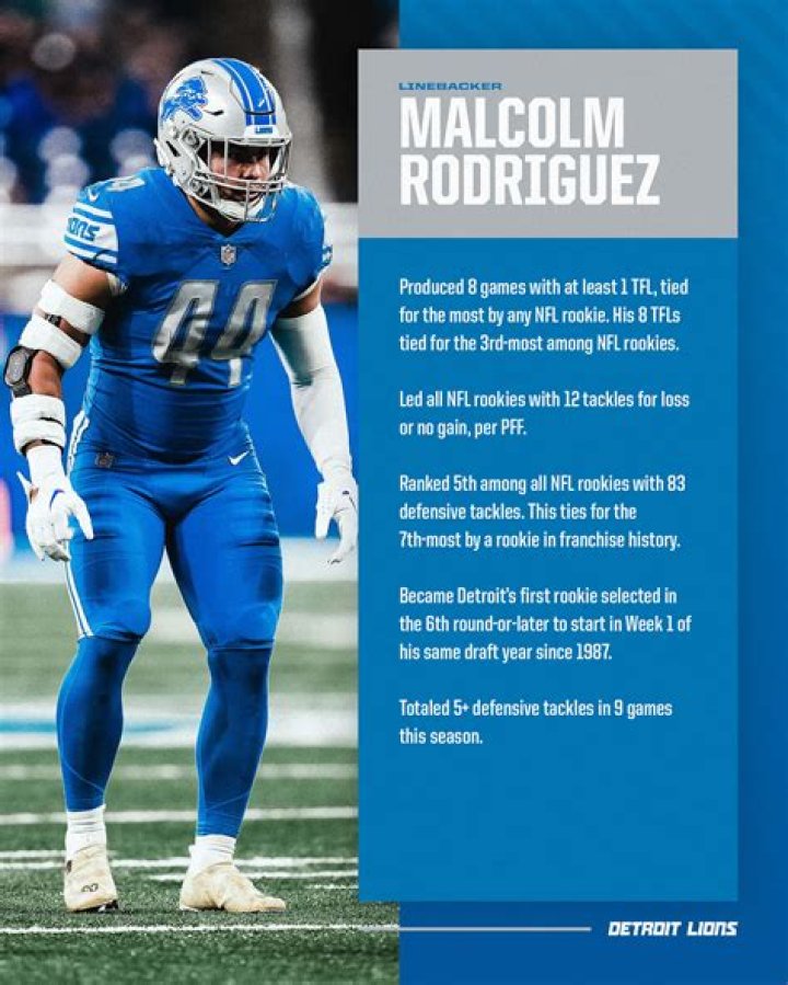 Where did Malcolm Rodriguez go to college? Did Malcolm Rodriguez play college football?