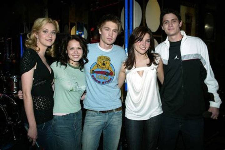 Where is the cast of ’One Tree Hill’ now?