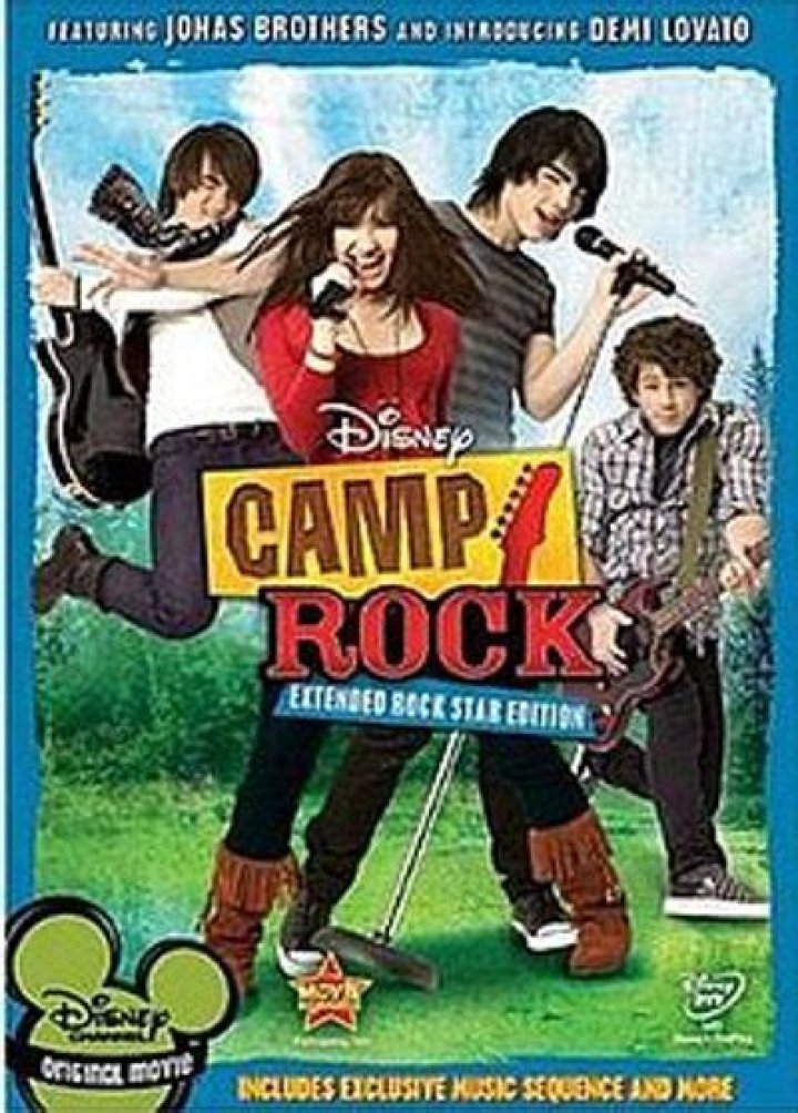 Where was camp Rock filmed? – Celebrity