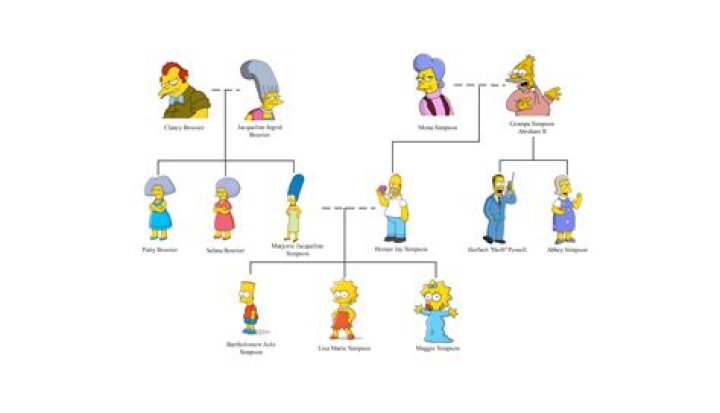 Who are Bart Bryant parents and siblings?