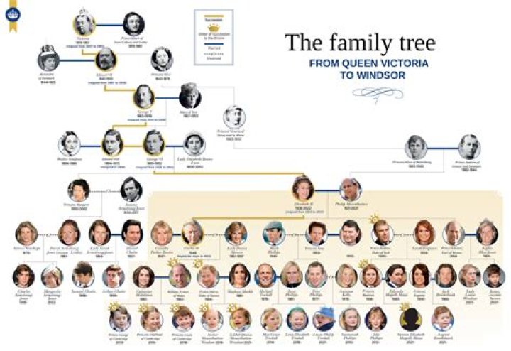 Who Are Isaac Okoro Parents Godwin And Gloria Okoro? Brother And Family Tree