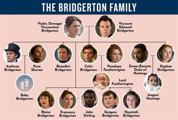
Who Are Jake Rooney Parents? Siblings & Family Tree 