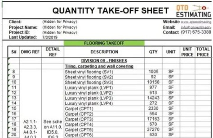Who has Takeoff dated? Check out Takeoff’s relationship status