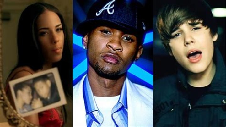 Who has Usher collaborated with over the years?