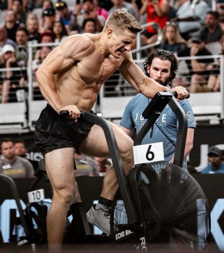 Who is Brent Fikowski And How Tall Is He? Everything on The Crossfit Athlete