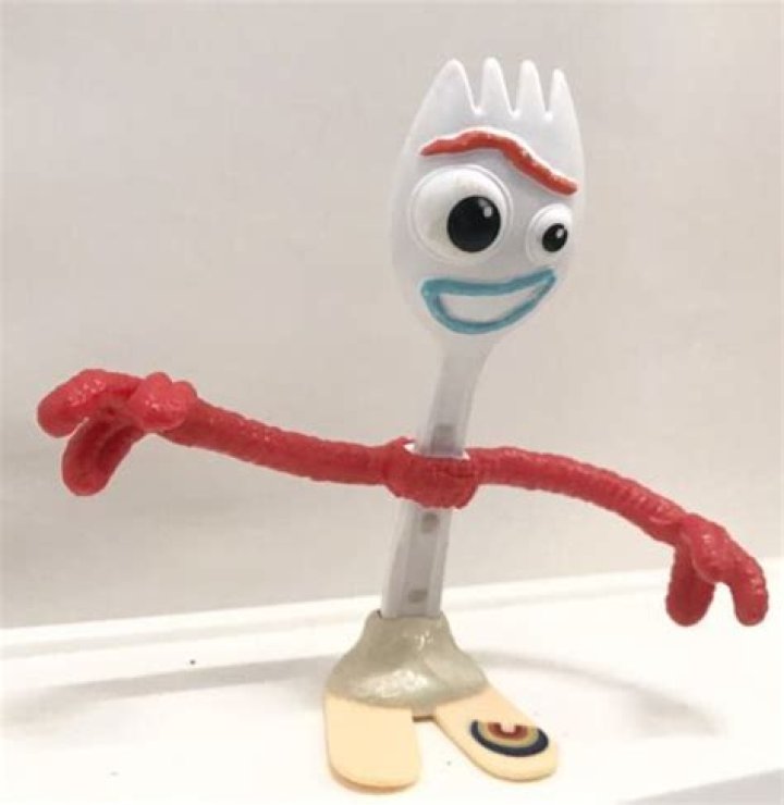 Who is Sporky? – Celebrity