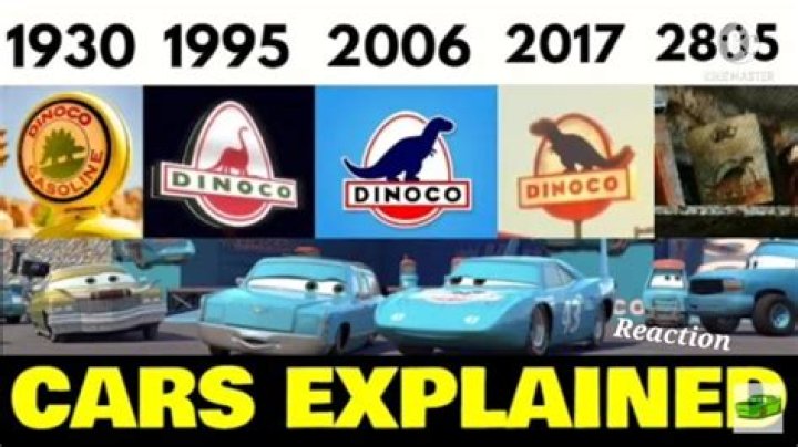 Who is the Dinoco car in Cars? – Celebrity