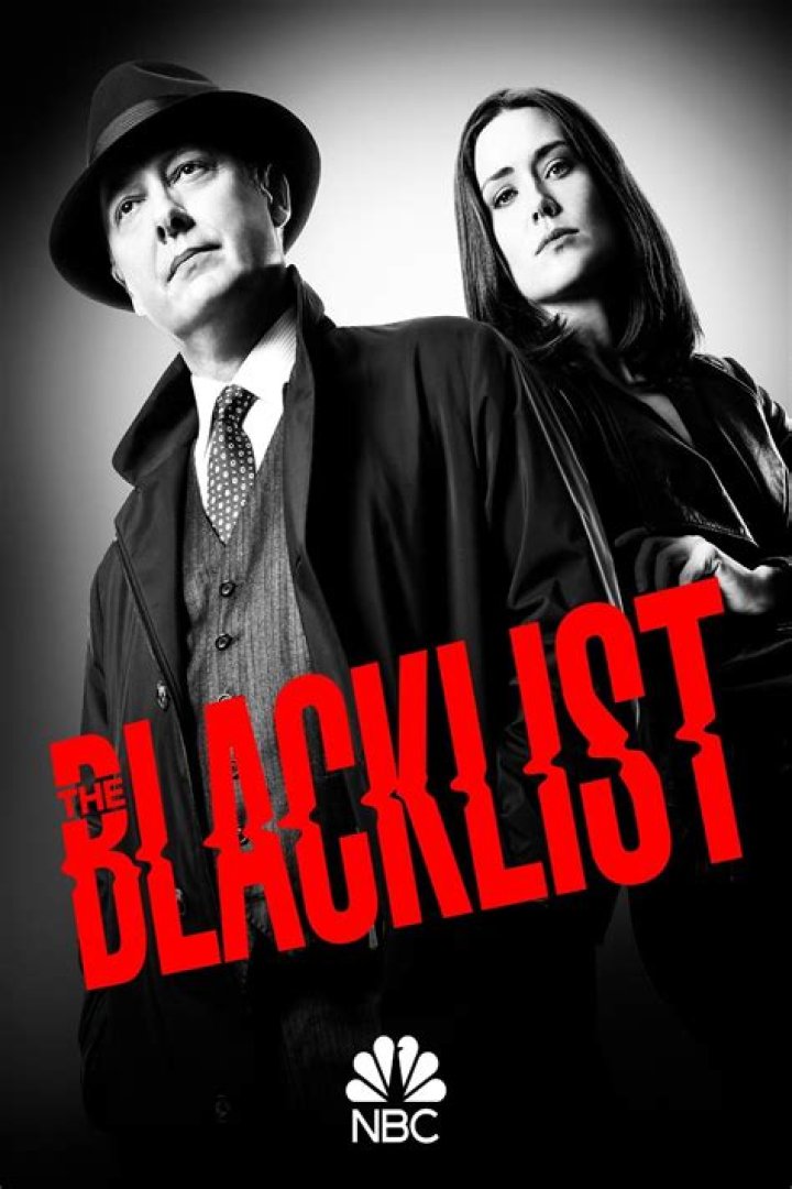 Who is Tobias Core From Blacklist? See His Pictures
