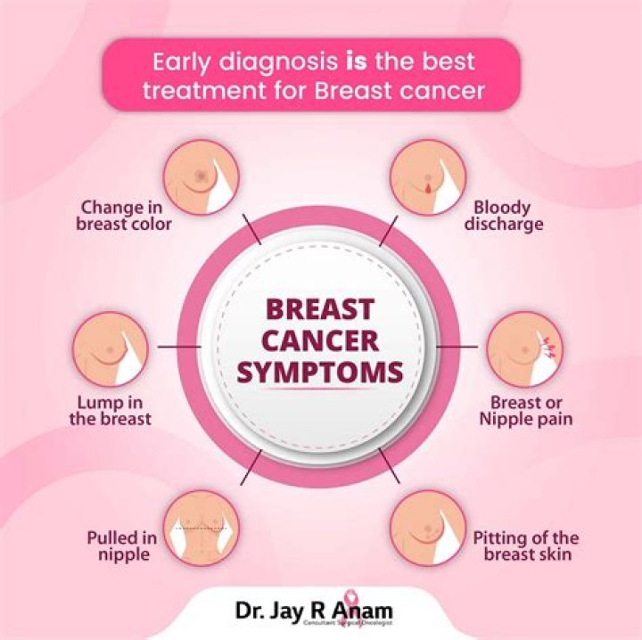 Why Did Kristen Tuff Scott Have Breast Removed: Breast Cancer Explained