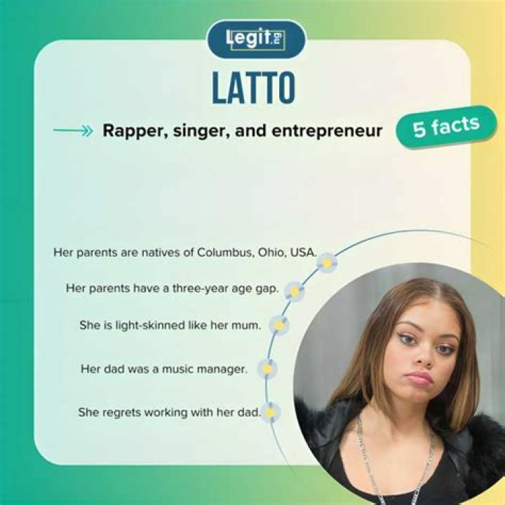 Why did Latto change her name? What is Latto's real name?