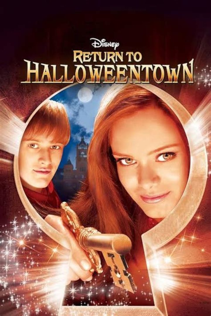 Why is the cast different in Return to Halloweentown? – Celebrity