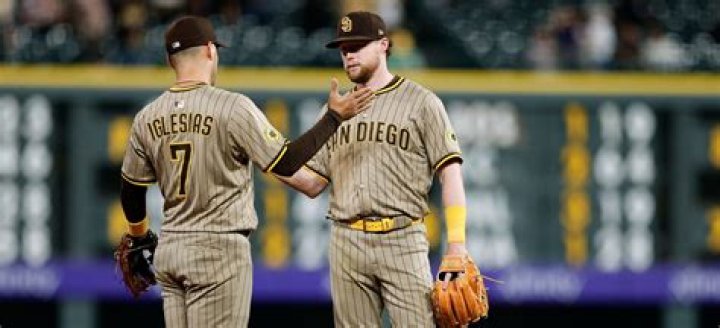 Why Was Jake Cronenworth Arrested? Padres Infielder Charges Explained