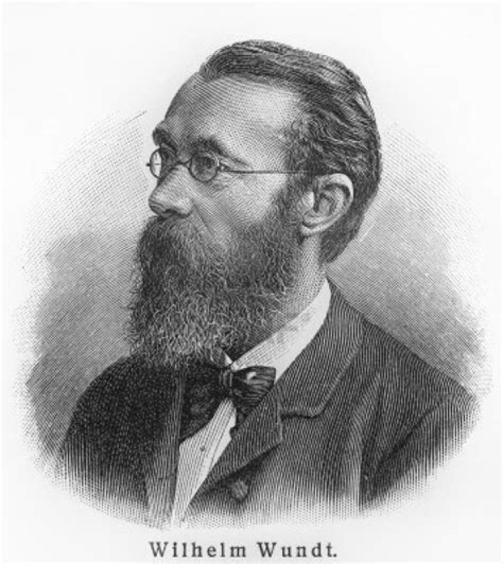 Wilhelm Wundt Biography - Childhood, Life Achievements & Timeline