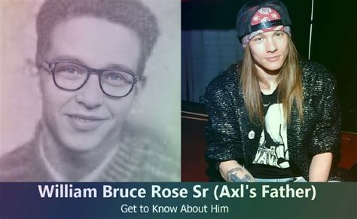 Axl Rose Biography - Facts, Childhood, Family Life & Achievements